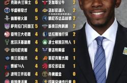 jiuyou官网入口关于赛地聚焦：NBA总决赛今夜热度飙升，毕尔巴鄂竞技队长鼓劲，目标明确，球探报告显示潜力的信息